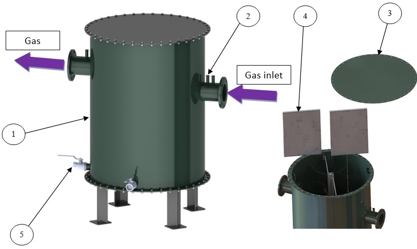 SAFETY FILTER MODULE