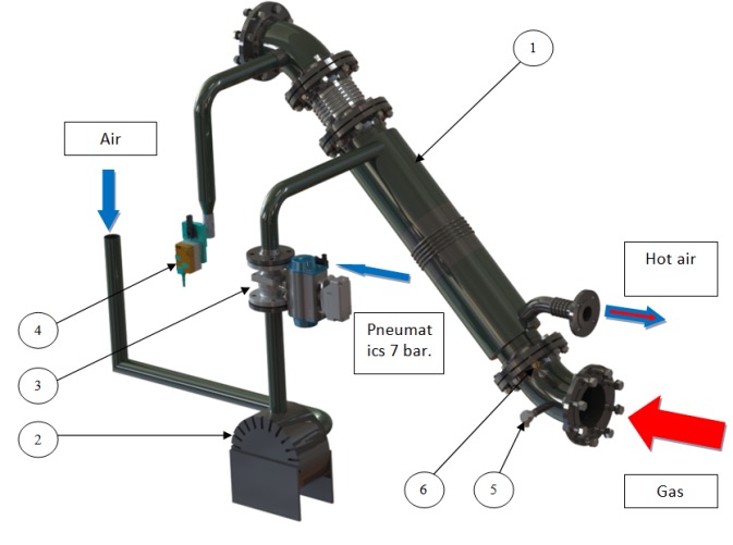 Air preheater