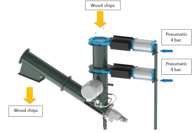 WOOD CHIP FEED MODULE